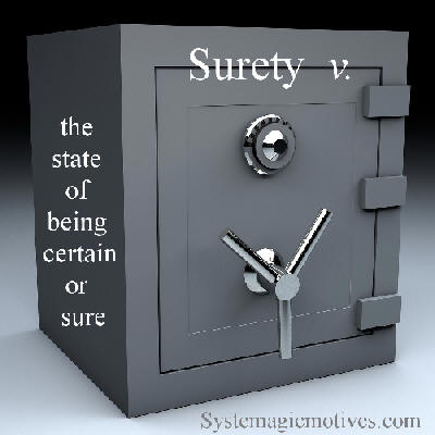 Graphic Definition of Surety