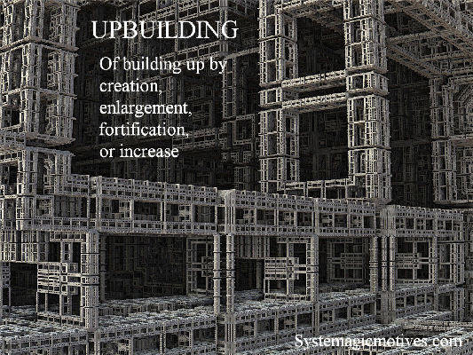 Graphic Definitino of Upbuilding