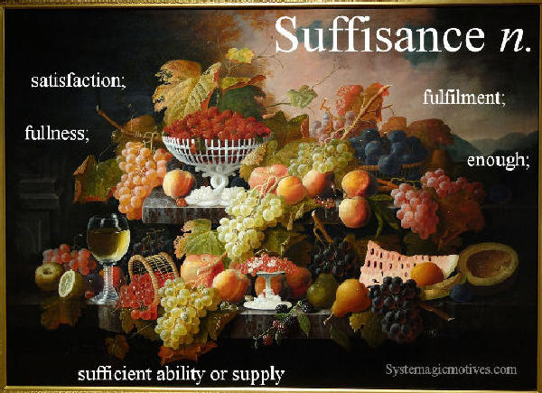 Graphic Definition of Suffisance