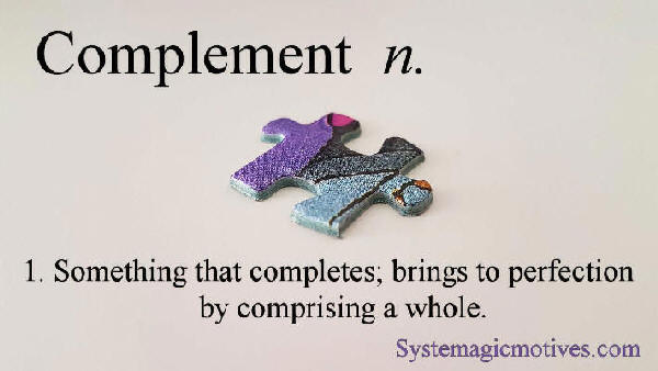 Graphic Definition of Complement