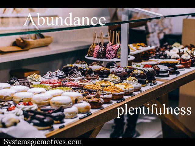 Graphic Definition of Abundance