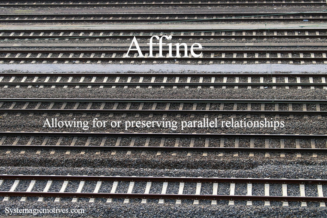 Graphic Definition of 'Affine'