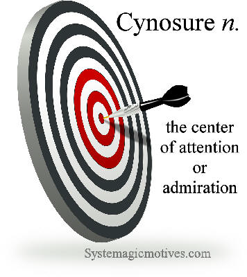 Graphic Definition of Cynosure