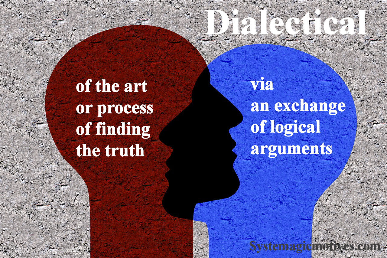 Graphic Definition of Dialectical