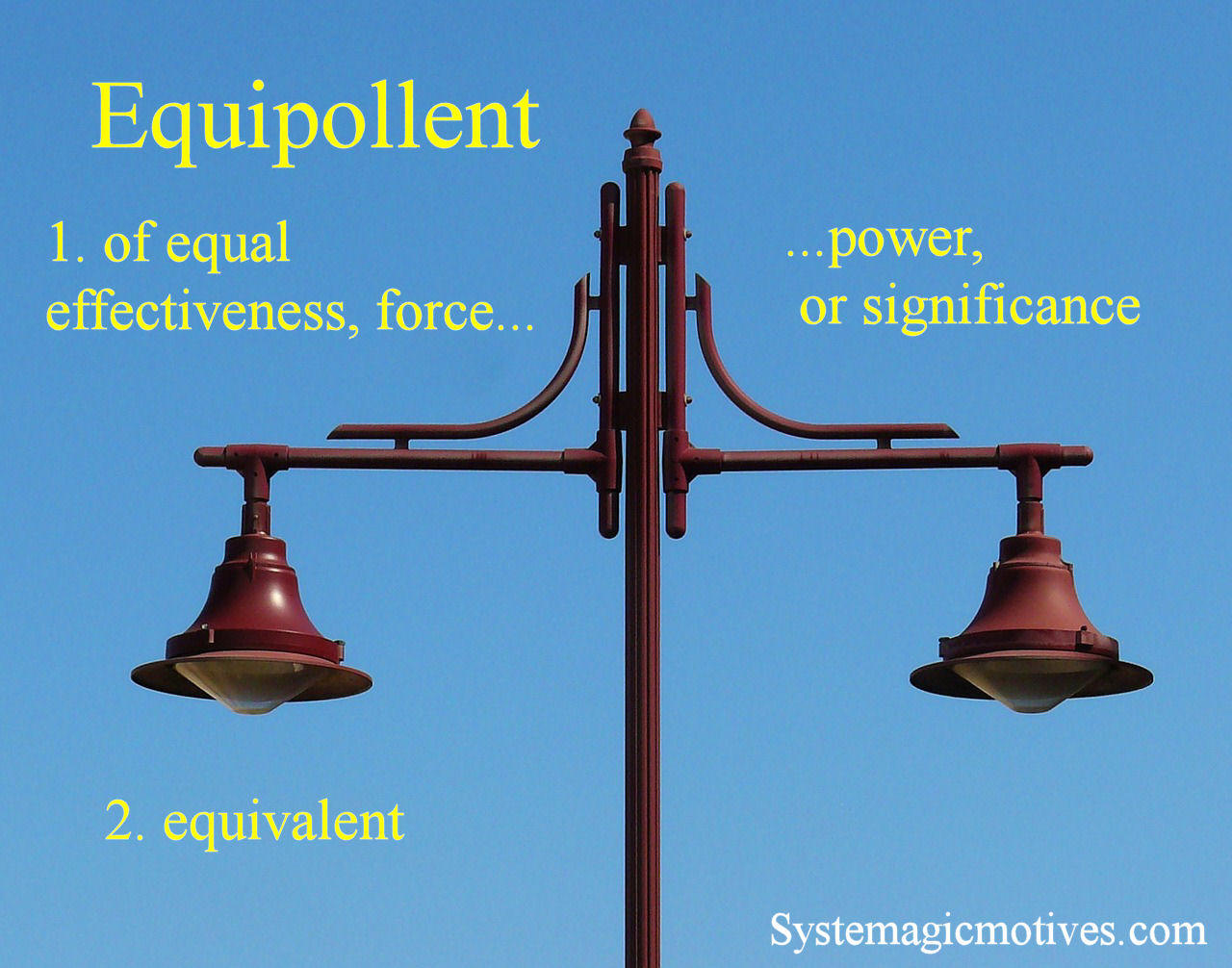 Graphic Definition of Equipollent