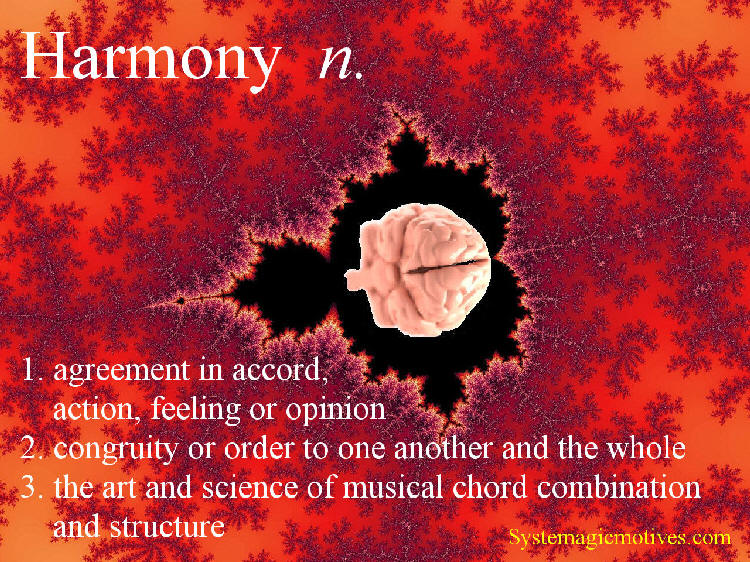 Graphic Definition of Harmony