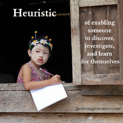 Graphic Definition of Heuristic