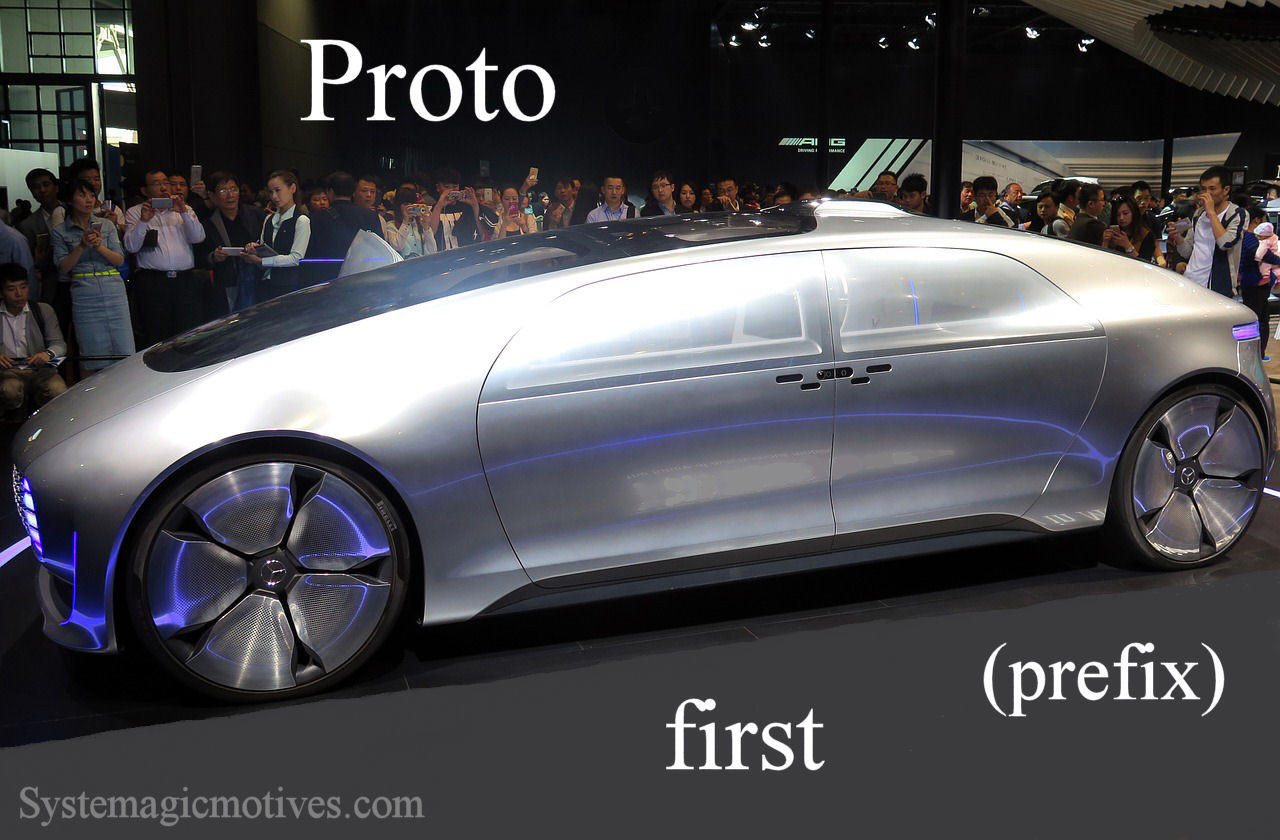Graphic Definition of Proto
