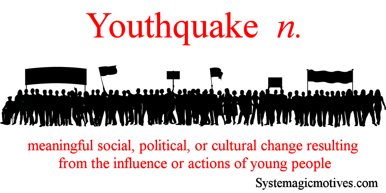 Graphic Definition of Youthquake