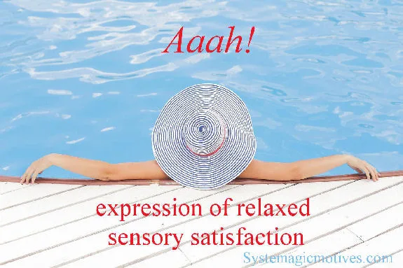 Graphic Definition of Aaah
