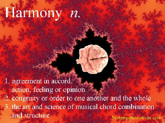 Graphic Definition of Harmony