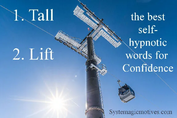 Graphic Definition for Self-Hypnotic Confidence