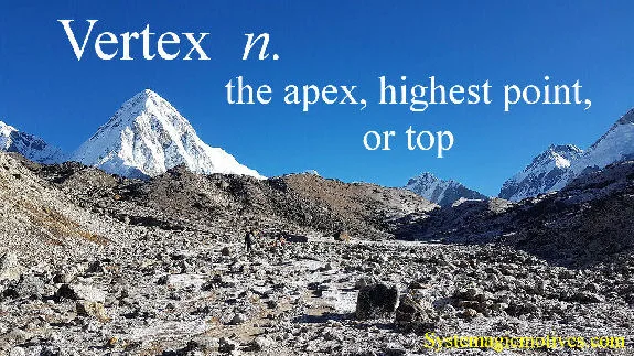 Vertex