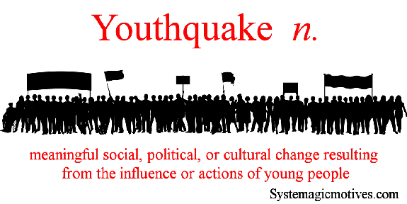 Graphic Definition of Youthquake